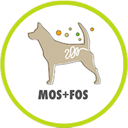 FOS & MOS